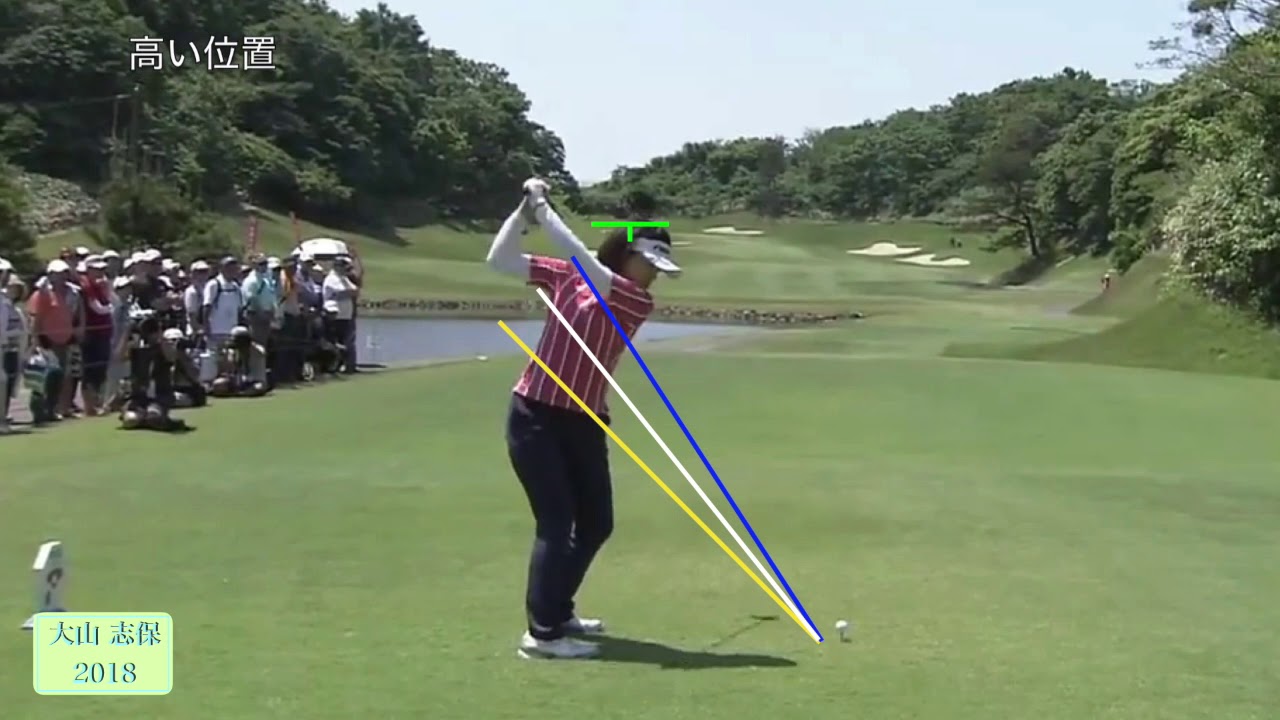 大山 志保のスウィングプレーン(スロー)