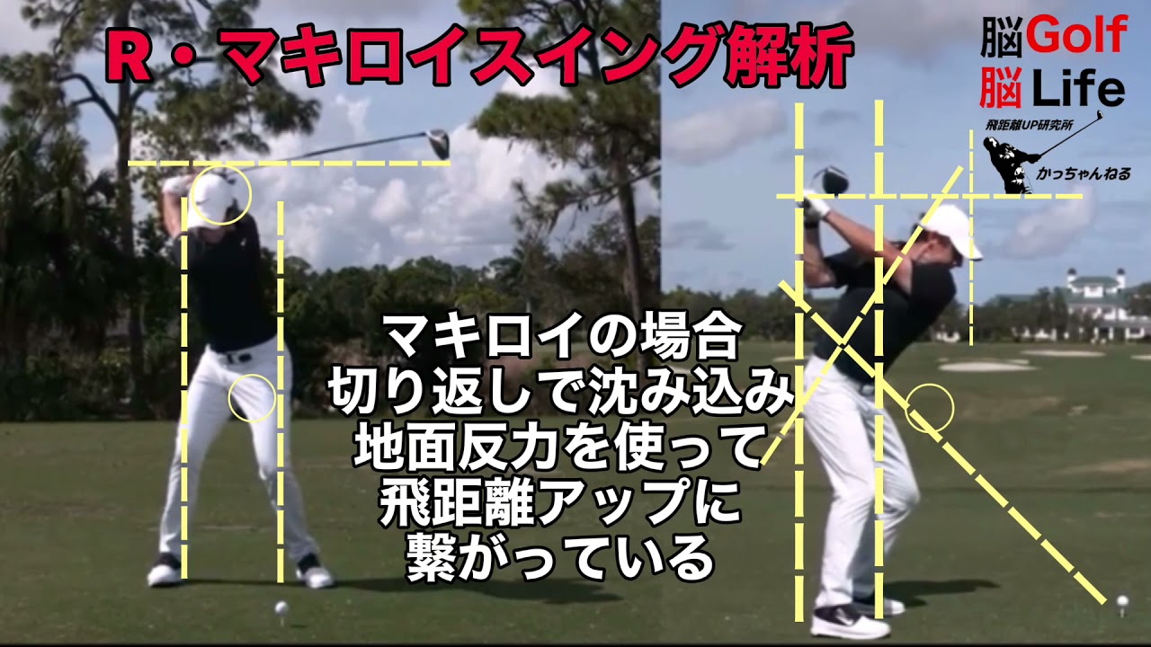 【スイング解析】R・マキロイ編　カウンターバランスの効いたスイング❗️