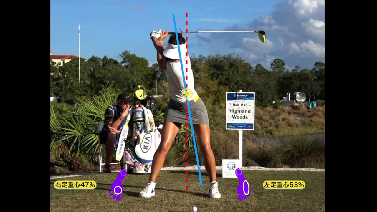 Michelle Wie 、中心軸の変化による重心配分