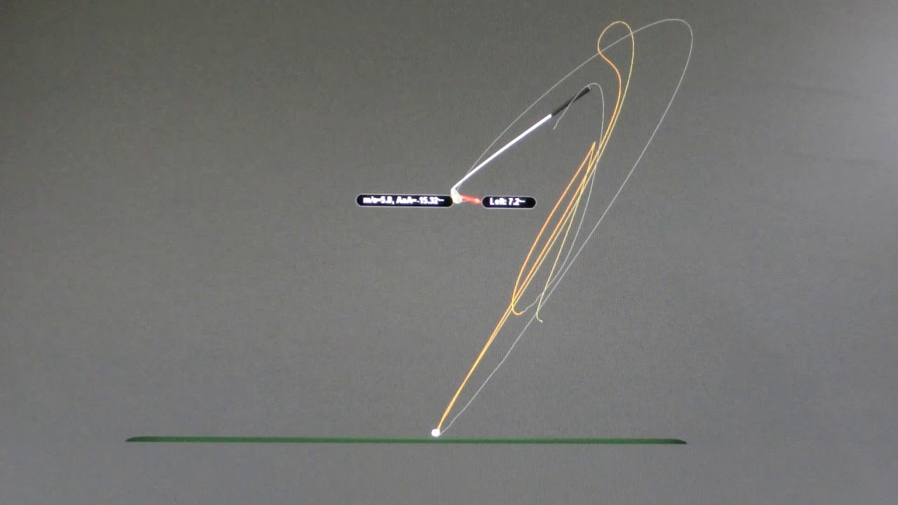 長谷川祥平プロのクラブの動きをGEARSで！