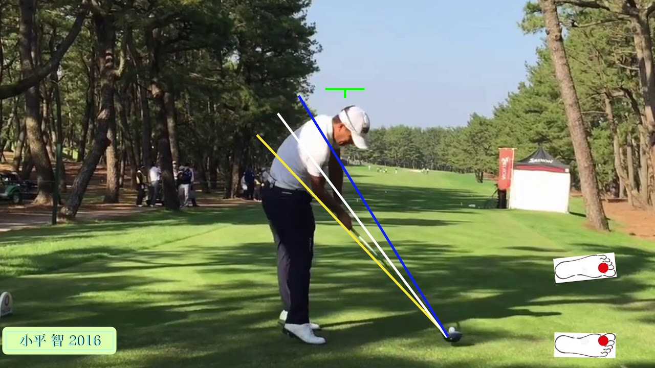 小平 智のスウィングプレーン(スロー)