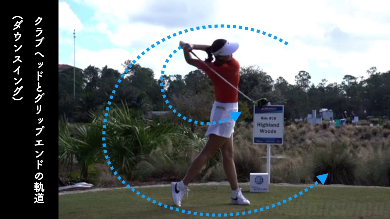 MICHELLE WIE のスイングプレーン(FO)