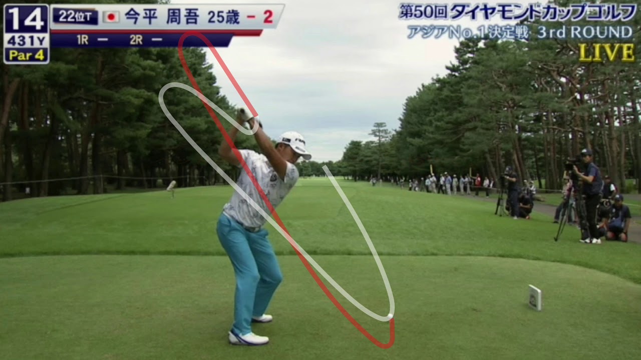 今平周吾のSwingヘッドの軌跡『直近2018.09.22』