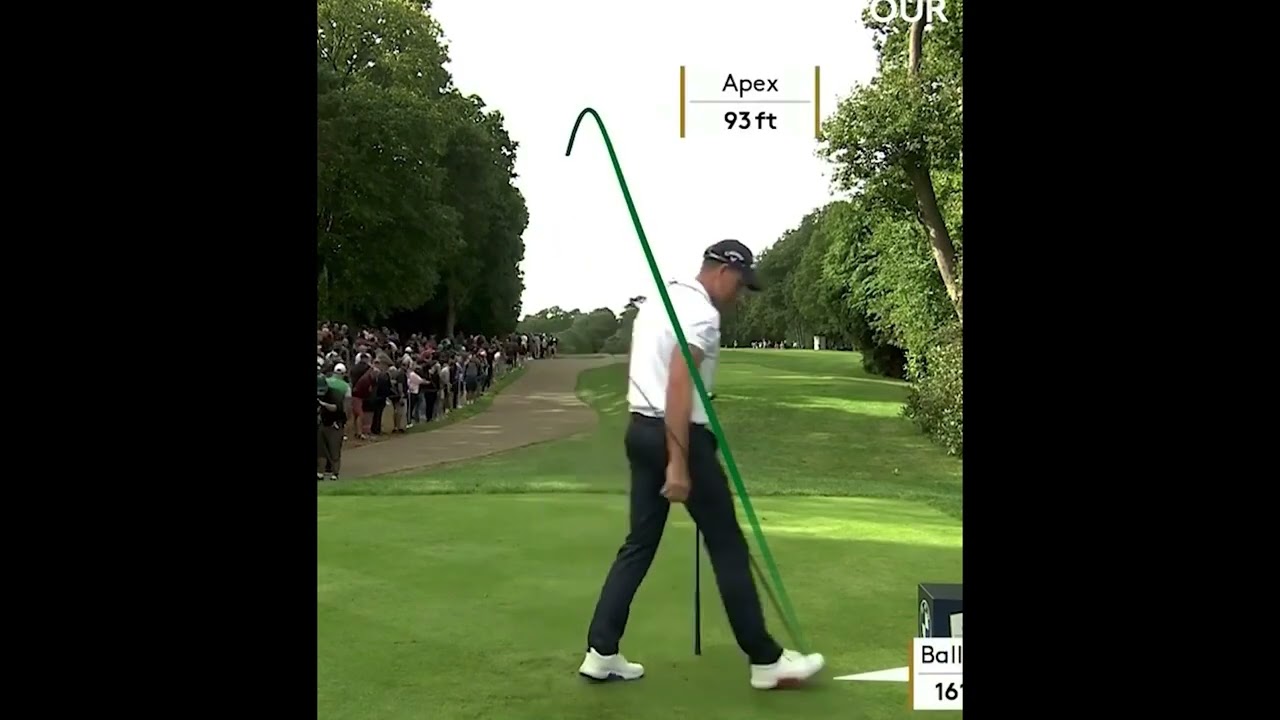 【LIV Golf Winner】Henrik Stenson Swing SLOWMOTION #shorts #golf #livgolf #ヘンリック・ステンソン