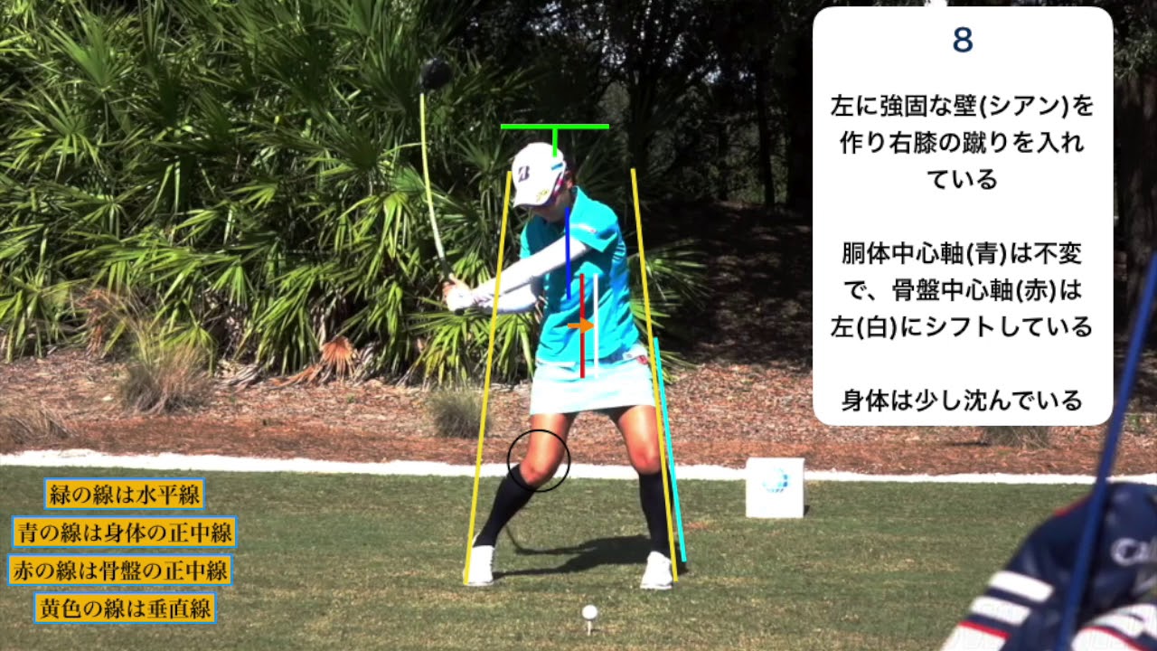 宮里　藍のドライバー解析、正面から(連続分解写真)