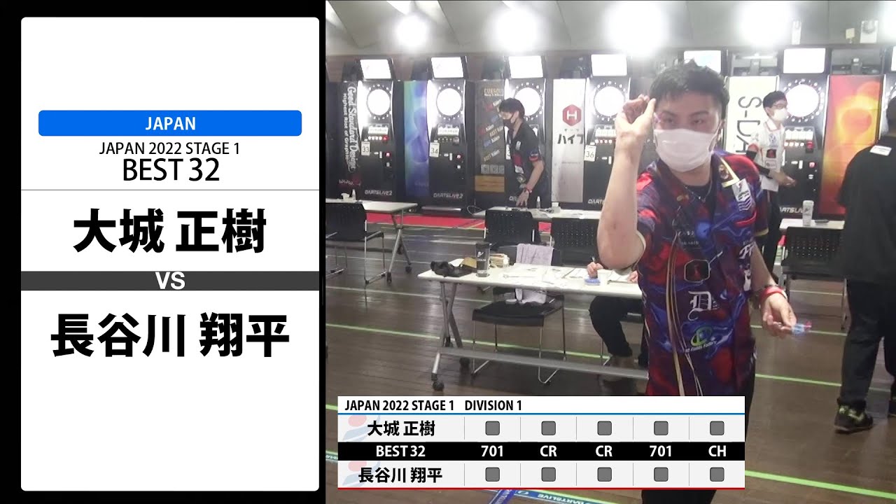 【大城 正樹 VS 長谷川 翔平】JAPAN 2022 STAGE1 神奈川 BEST32