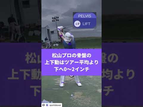 松山 英樹 選手＆SPORTSBOX 3D GOLF