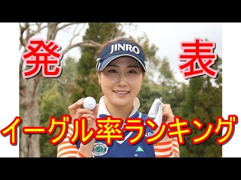 キム・ハヌルがイーグル数トップ！イーグル数ランキング発表
