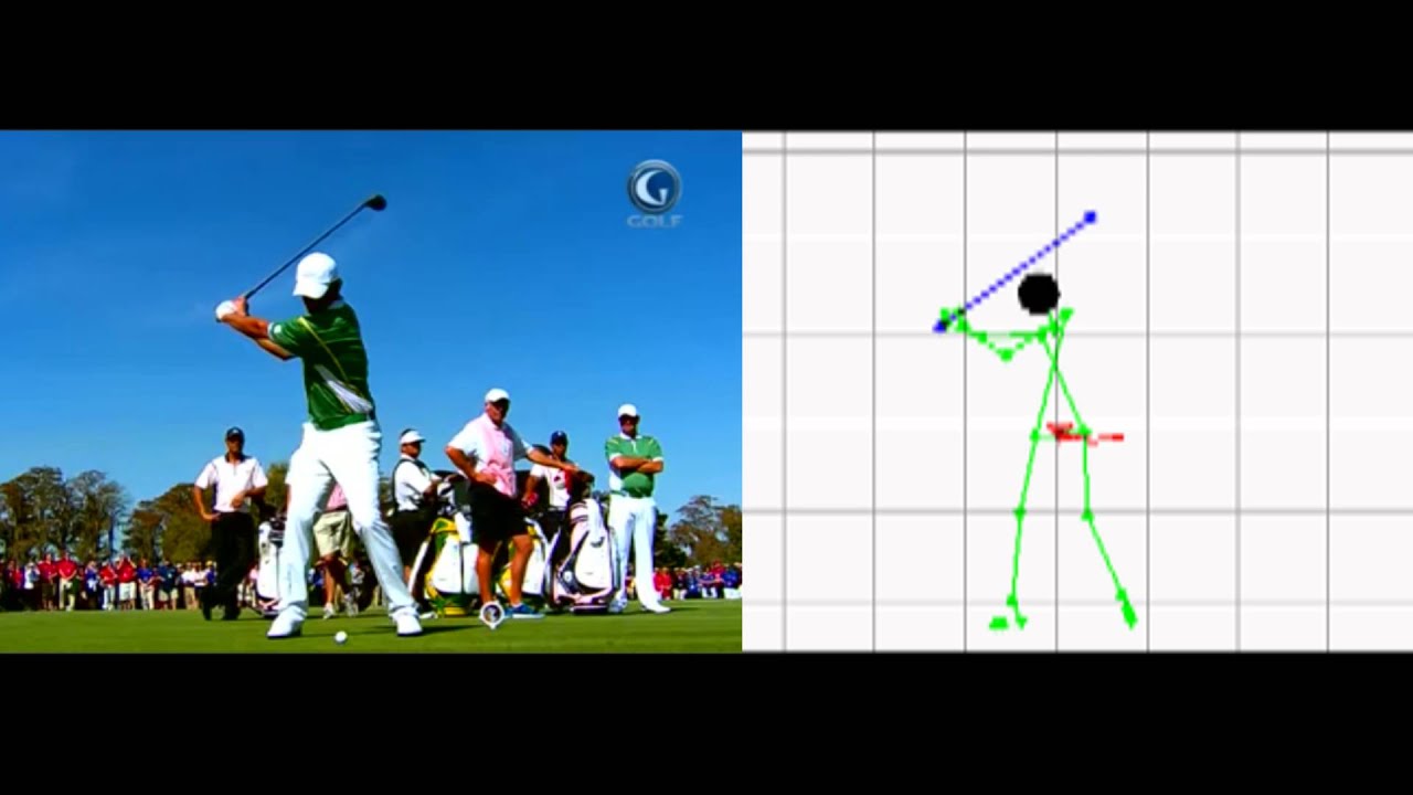 Adam Scott Motion Analysis（アダム スコット） スイング 動作解析