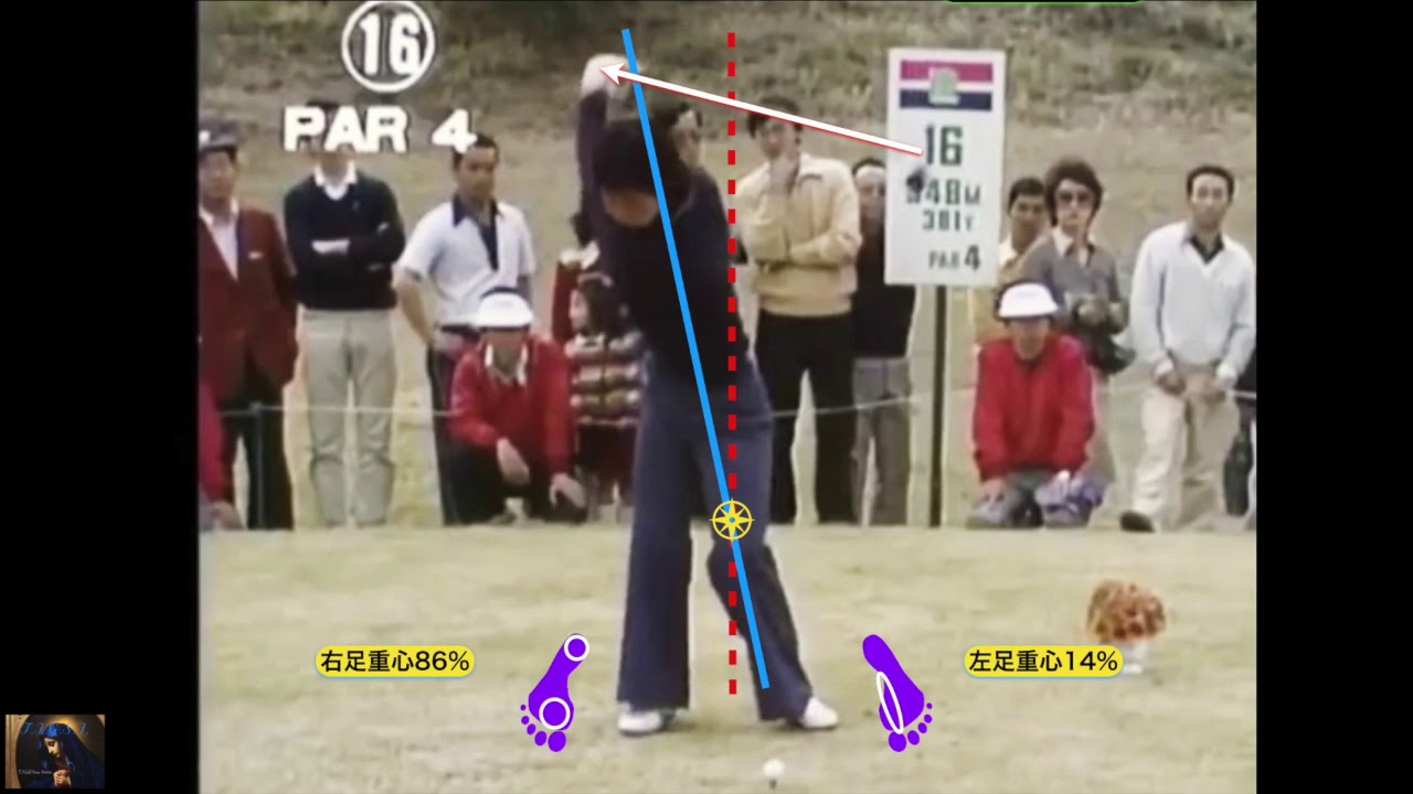 岡本綾子、中心軸の変化による重心配分