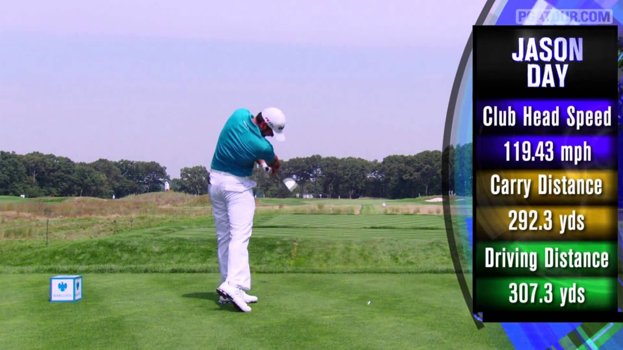 ジェイソン・デイ　　ドライバー