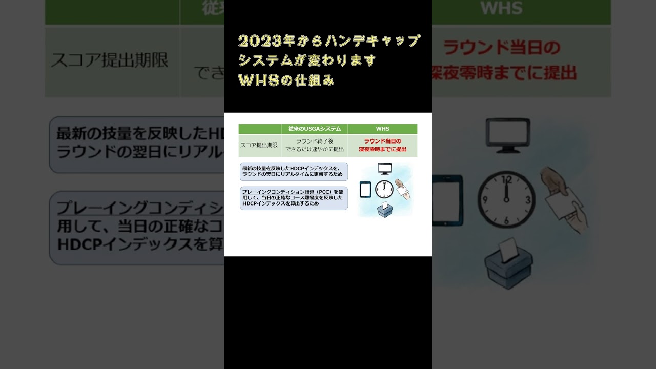 『golf 80台』　2023年からハンデキャップシステムが変わりますWHSの仕組み　4