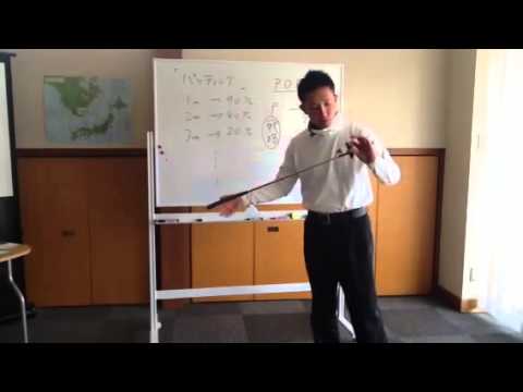 FGA レッスン動画「パッティング①」