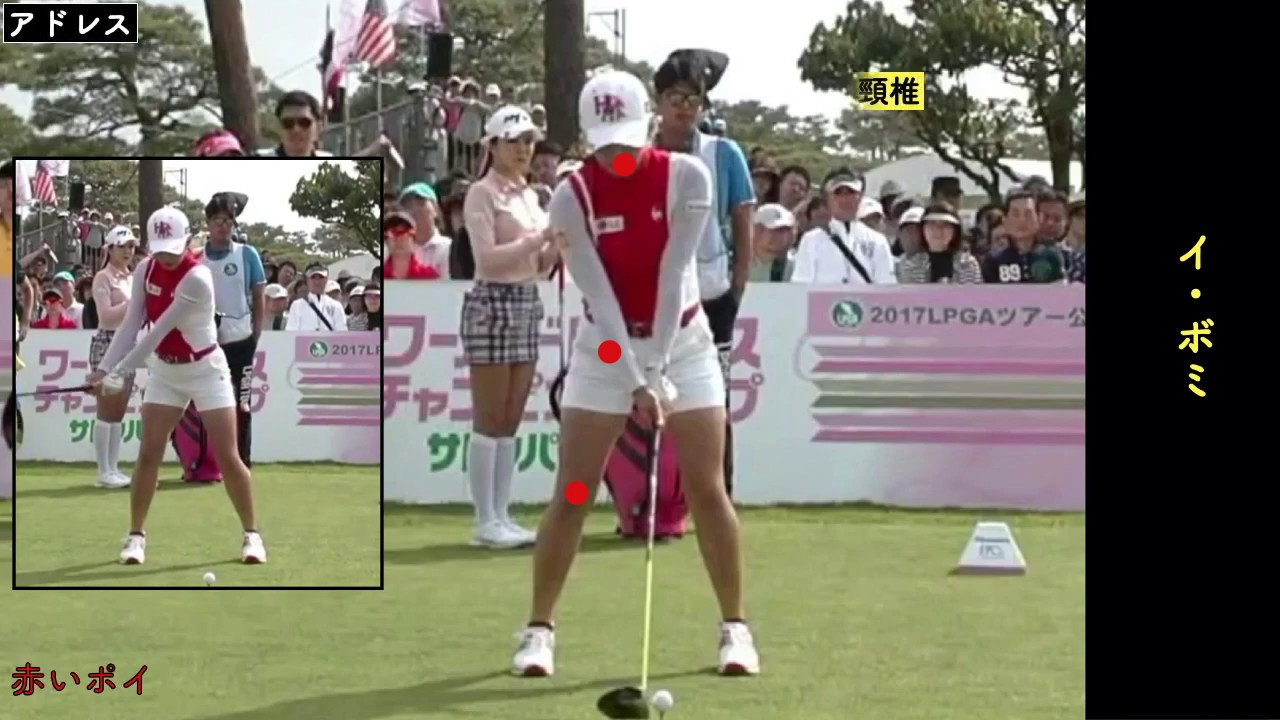 イ・ボミのスイングを骨関節で解析