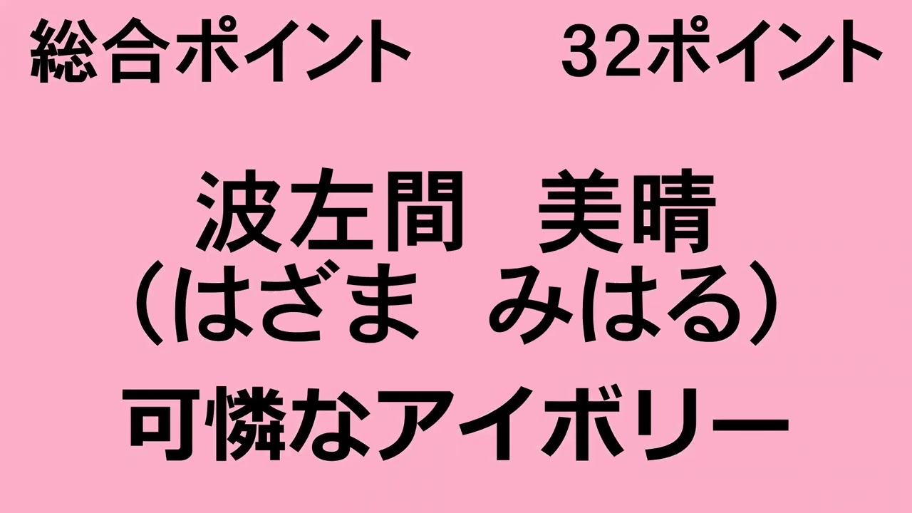 日本の女優・女性アイドル・アイドルグループメンバー　土文セレクトTOP 100　2022年