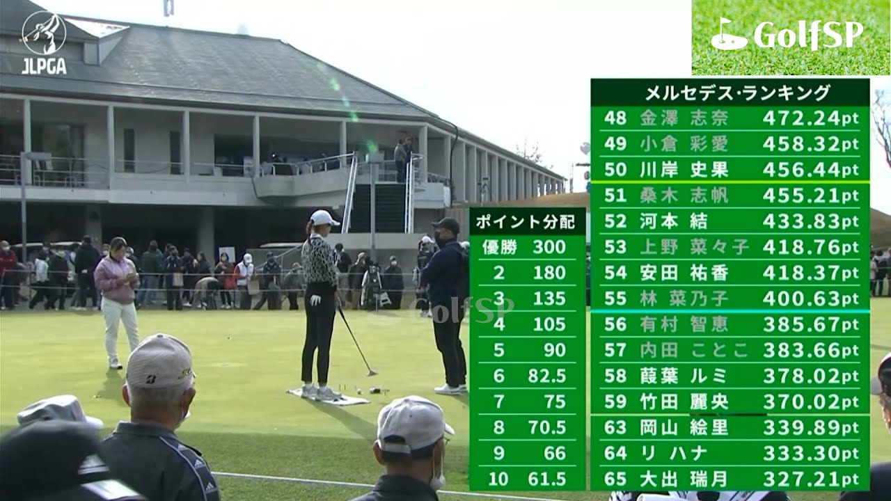 【2022】第41回大王製紙エリエールレディスオープン 3日目 Part 7 ⛳原英莉花   西郷真央   西村優菜   鈴木 愛