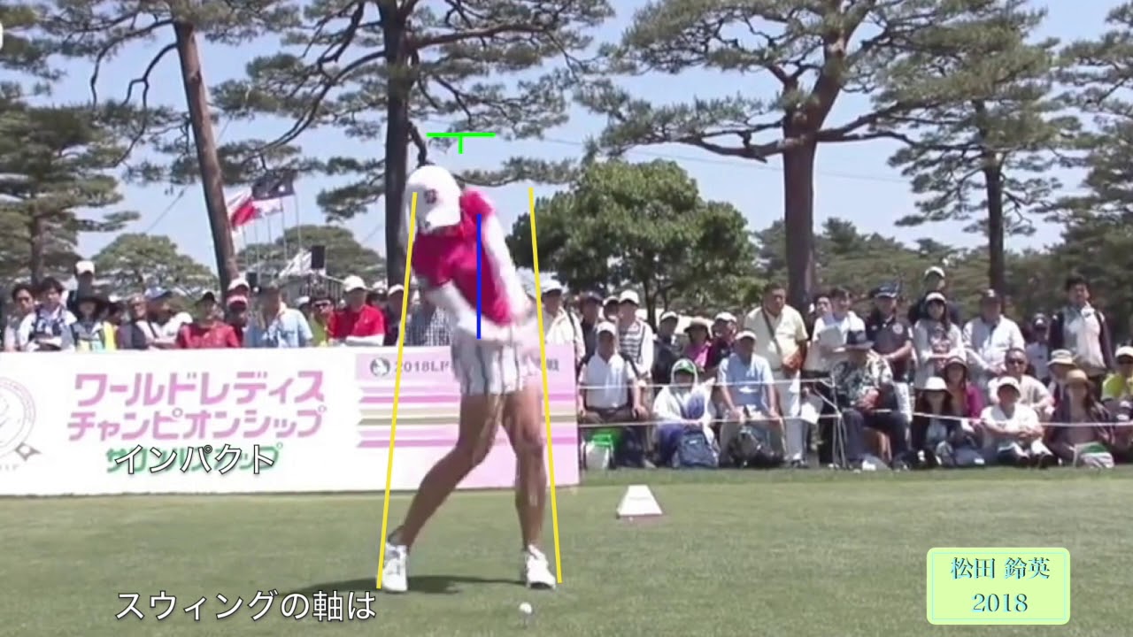 松田 鈴英のドライバー解析(スロー)