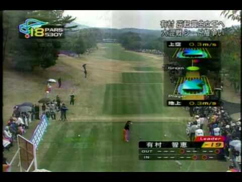 ゴルフ 有村智恵 2009年賞金女王の争いの行方