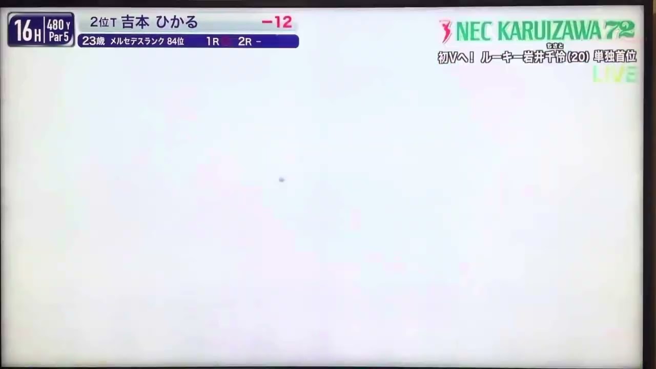 吉本ひかる　ドライバーショットでスカートヒラリ^_^   NEC軽井沢2022