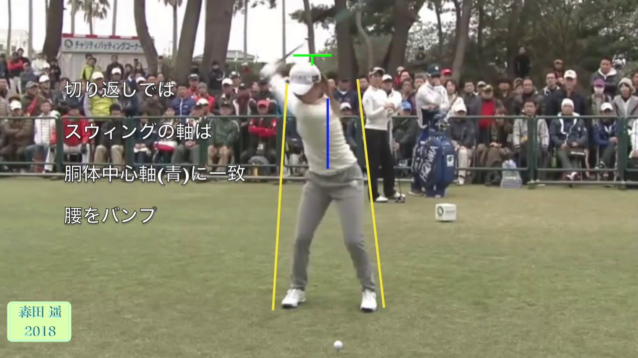 森田 遥のドライバー解析(スロー)