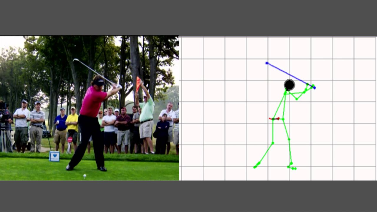 Phil Mickelson Motion Analysis（フィル ミケルソン）スイング 動作解析