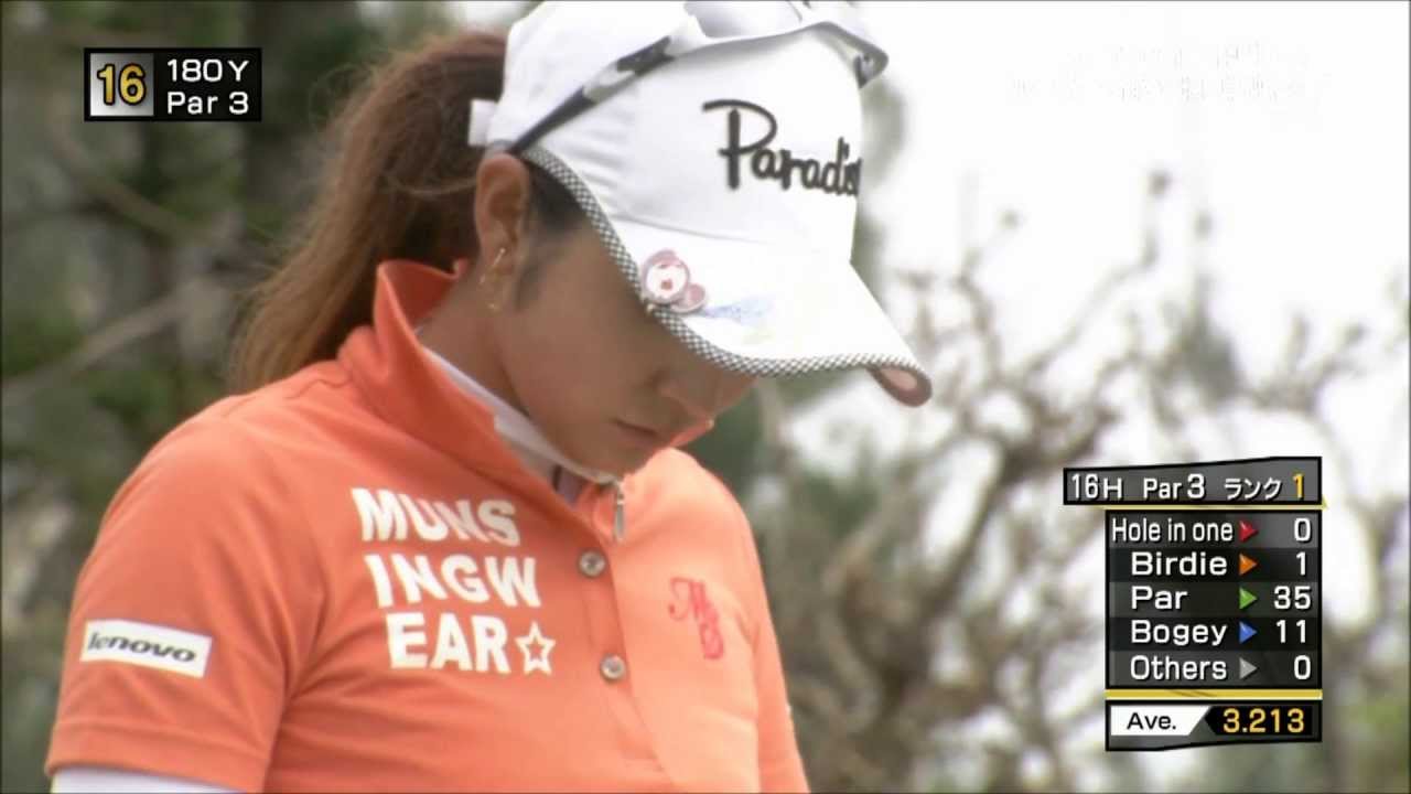 斉藤愛璃選手　スイング解析　パー３