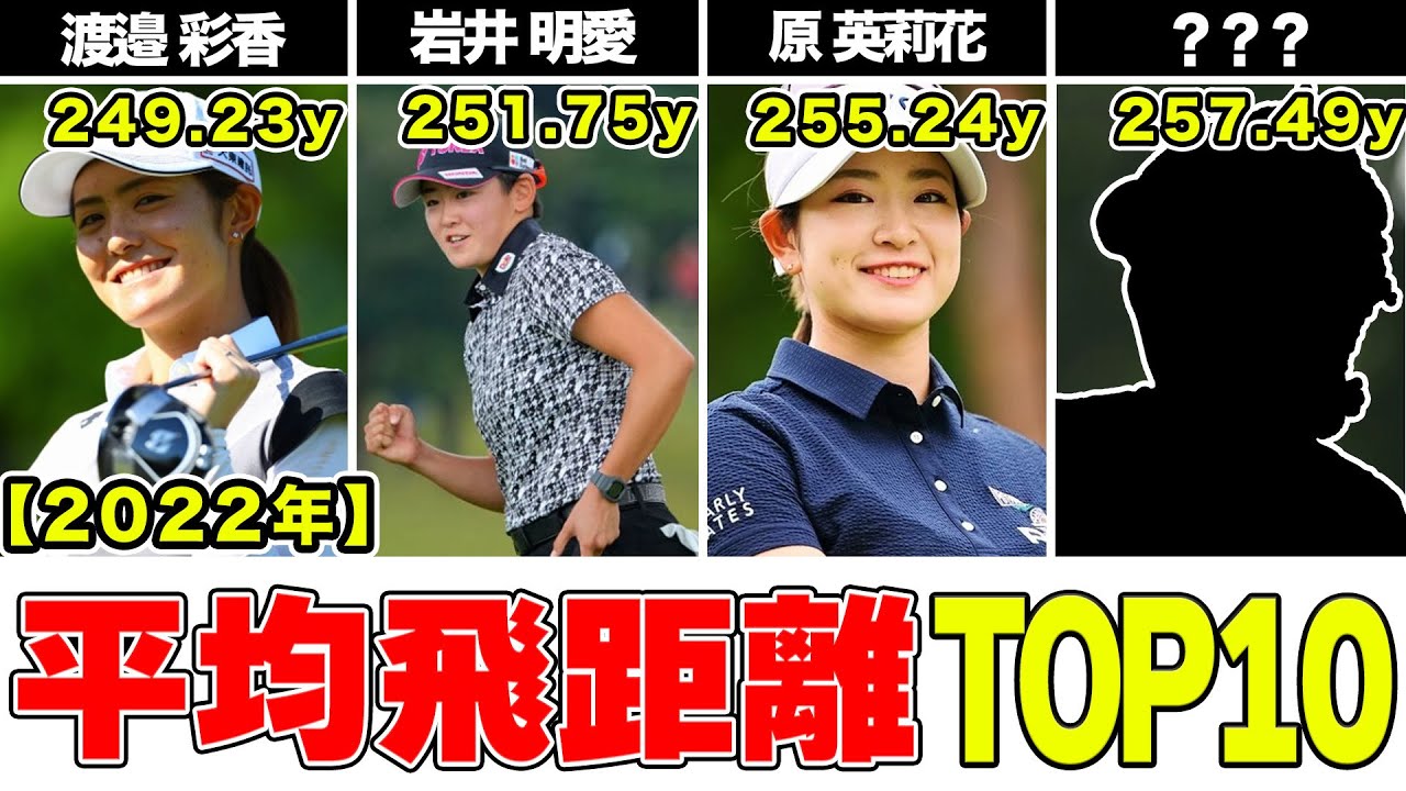 【最新版】平均飛距離ランキングトップ10【女子ゴルフ／JLPGA】