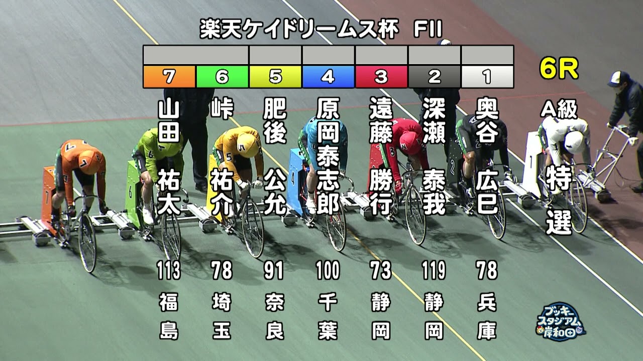 【岸和田競輪場】令和5年1月28日 全レース 楽天ケイドリームス杯 FⅡ 3日目【ブッキースタジアム岸和田】