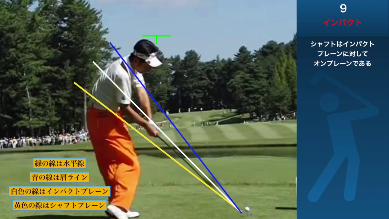 池田勇太のドライバー解析、後方から(連続分解写真)