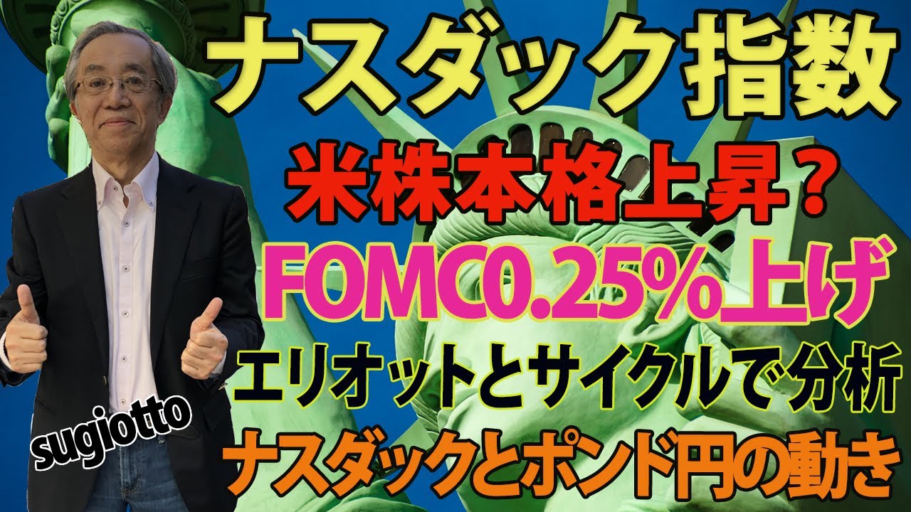 ナスダック株は明後日のFOMCが0.25%利上げのみに留まるとの予測で続騰中。いよいよ米株価は底打ちしてこのまま上昇でしょうか？ナスダックのここからをエリオットサイクルで予測。2023年1月30日