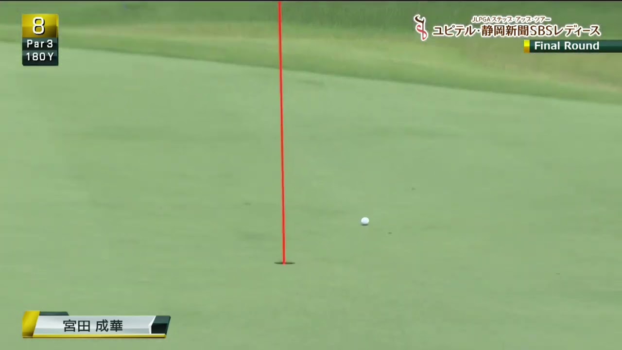 【前半ハイライト③】宮田成華、藤田かれん他 [ユピテル・静岡新聞SBSレディース]