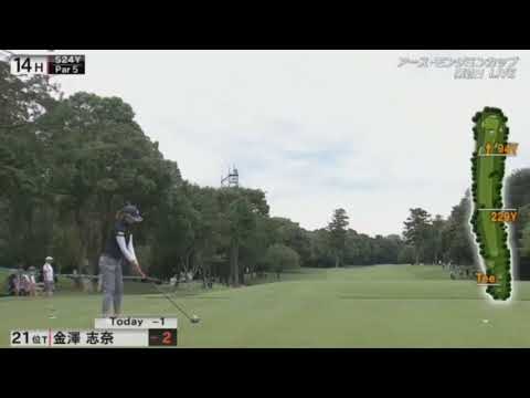 金澤志奈 アースモンダミンカップ2019