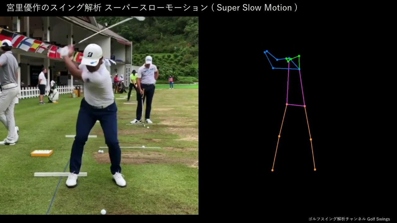 【ゴルフ】宮里優作のスイング解析 スローモーション 2019年【正面】