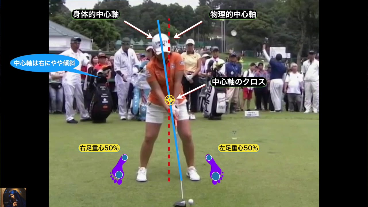 宮里美香、中心軸の変化による重心配分