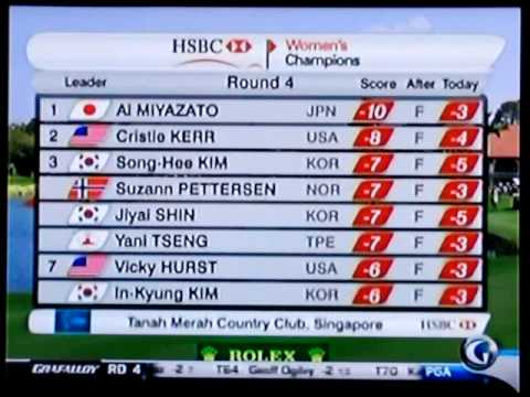 宮里　藍　HSBC　Women's Champions 2010