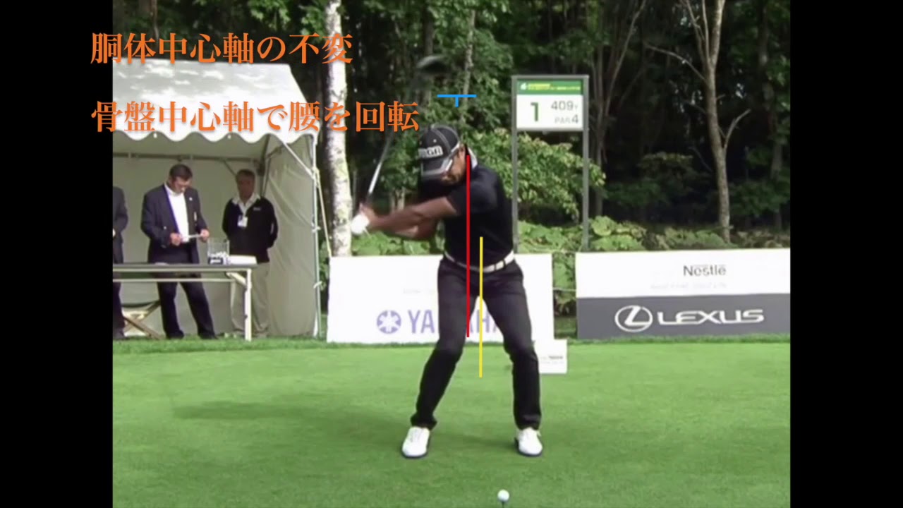 小平智(1W)の胴体中心と骨盤中心の考察