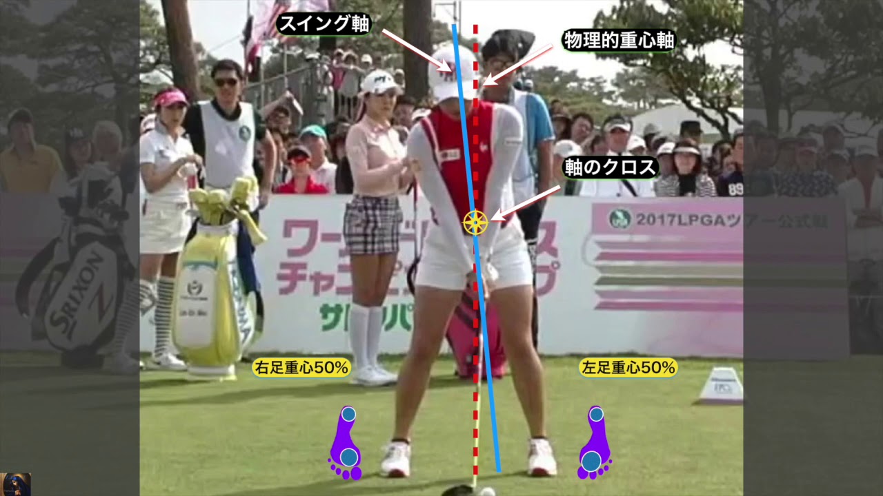 イ・ボミ、スイング軸の変化と重心配分