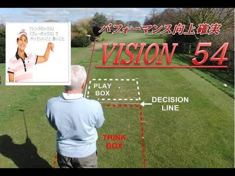 （後編）【アスリート必見】宮里藍を飛躍させたVISION54とは！