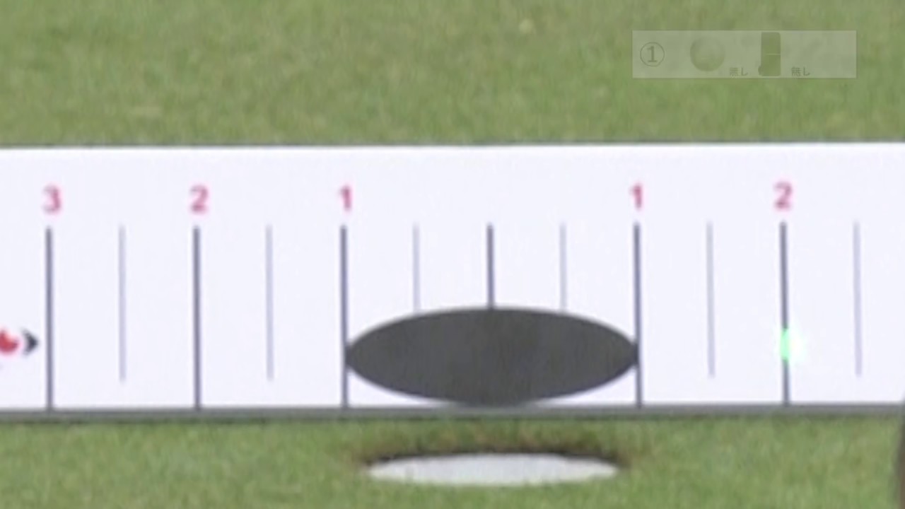 上田桃子＆柏原明日架　アライメント性能をプロで検証　トリプル・トラック パター