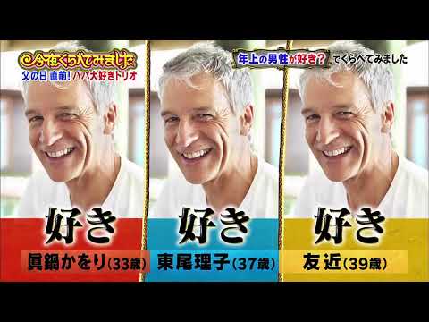 【女が女に怒る夜】 【員鍋かをり】 【東尾理子】 【友近】 女の子は男のOOに興味がある  5