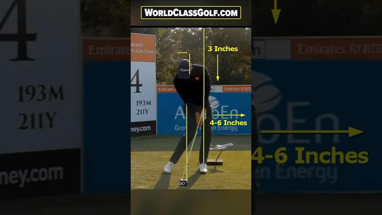 Rory Mcilroy + Adam Scott! - The Hidden Moves of Great Ball Strikers! …#golf #shorts #golfswing