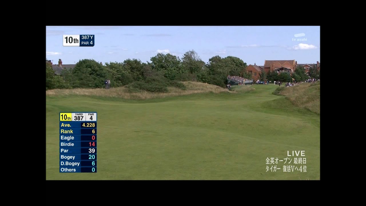 攻めのゴルフ　　タイガーウッズ編