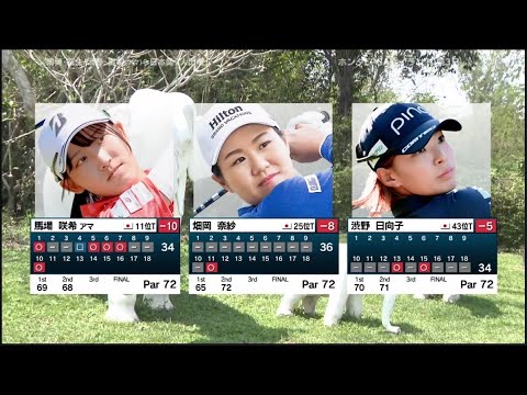 ホンダLPGAタイランド 第3日⛳ VOL 1⛳