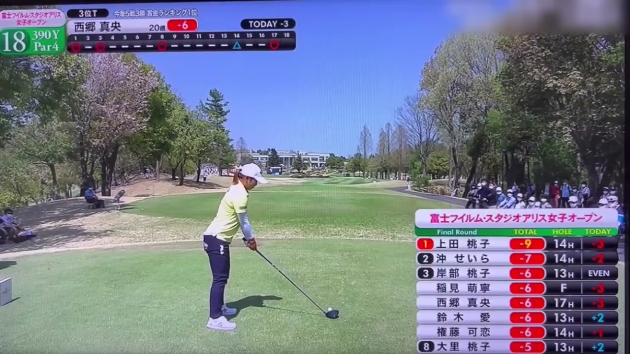 【女子ゴルフ】ティーショット集　富士フィルム・スタジオアリス女子オープン