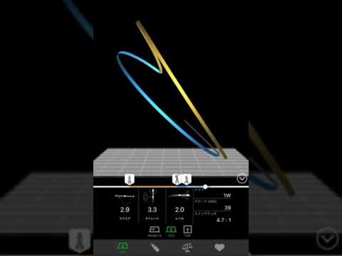 安田祐香選手軌跡動画～MBS茶屋町ゴルフ倶楽部～Sunday Morning shot!