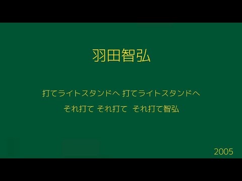 香川オリーブガイナーズ個人応援歌メドレー2005年-2011年