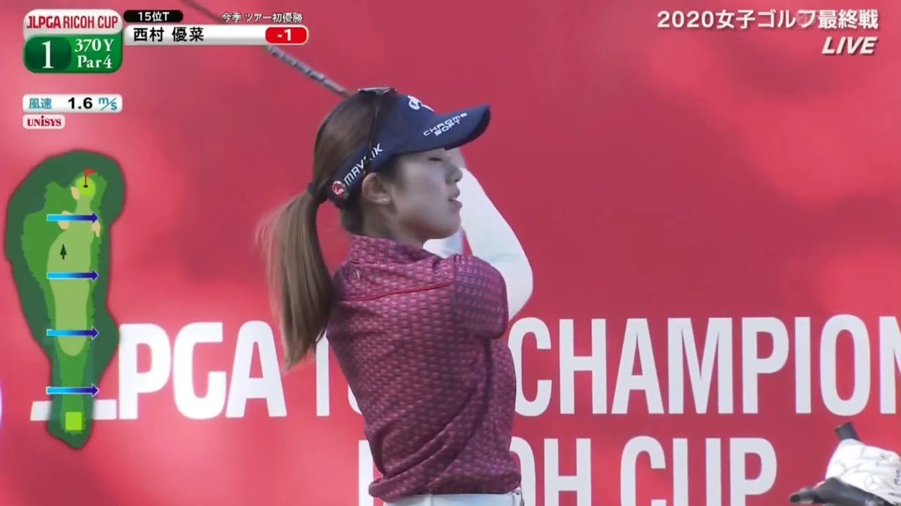 西村優菜プロのスイング