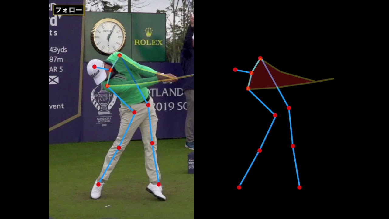 Justin Thomas、トレースした骨格モデルでスイングを考察