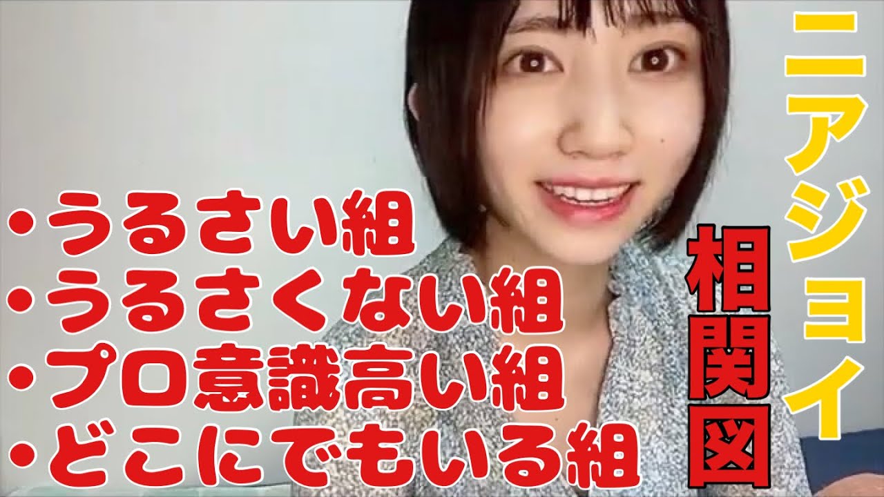 【ニアジョイ】福山萌叶によるニアジョイ相関図解説【≒JOY（ニアリーイコールジョイ）】