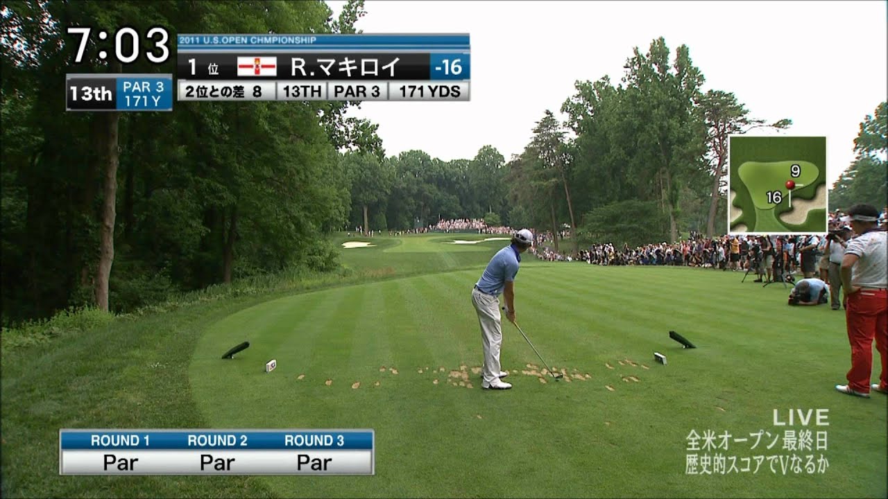 マキロイ　番手３種類の違い　（上級者用）